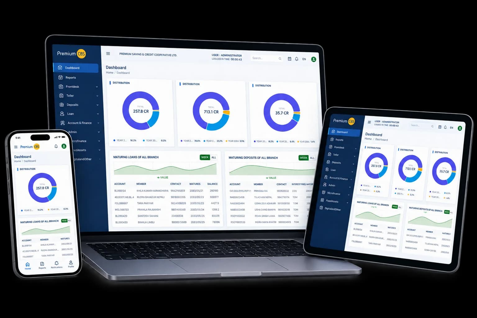 Premium CBS dashboard on a laptop, tablet, and phone